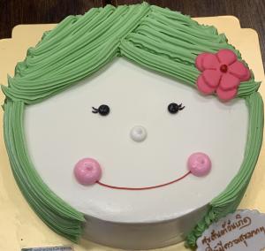 �ٻ��ǹ��� wannee2w@gmail.com